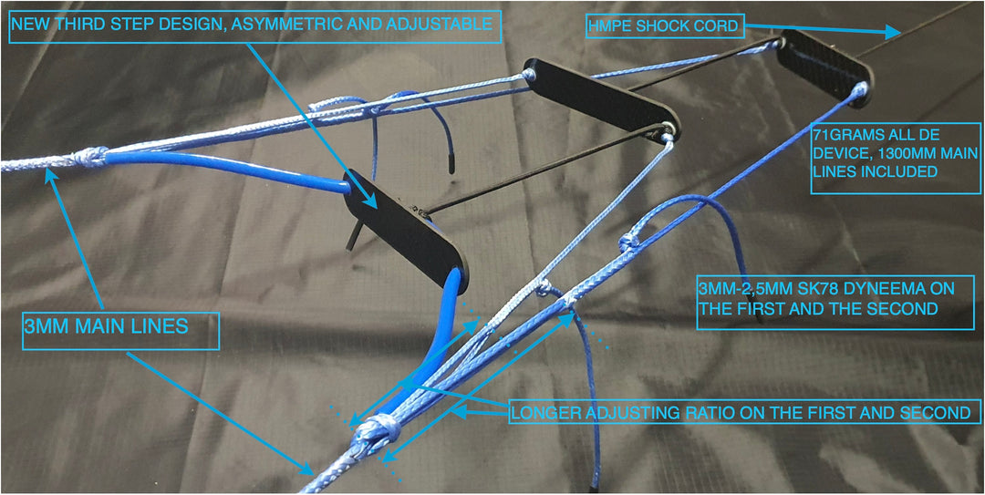 CONZPT SPEEDBAR LIGHT VERSION