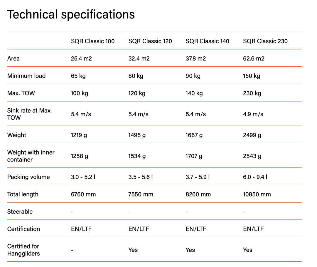 Advance SQR Classic Reserve