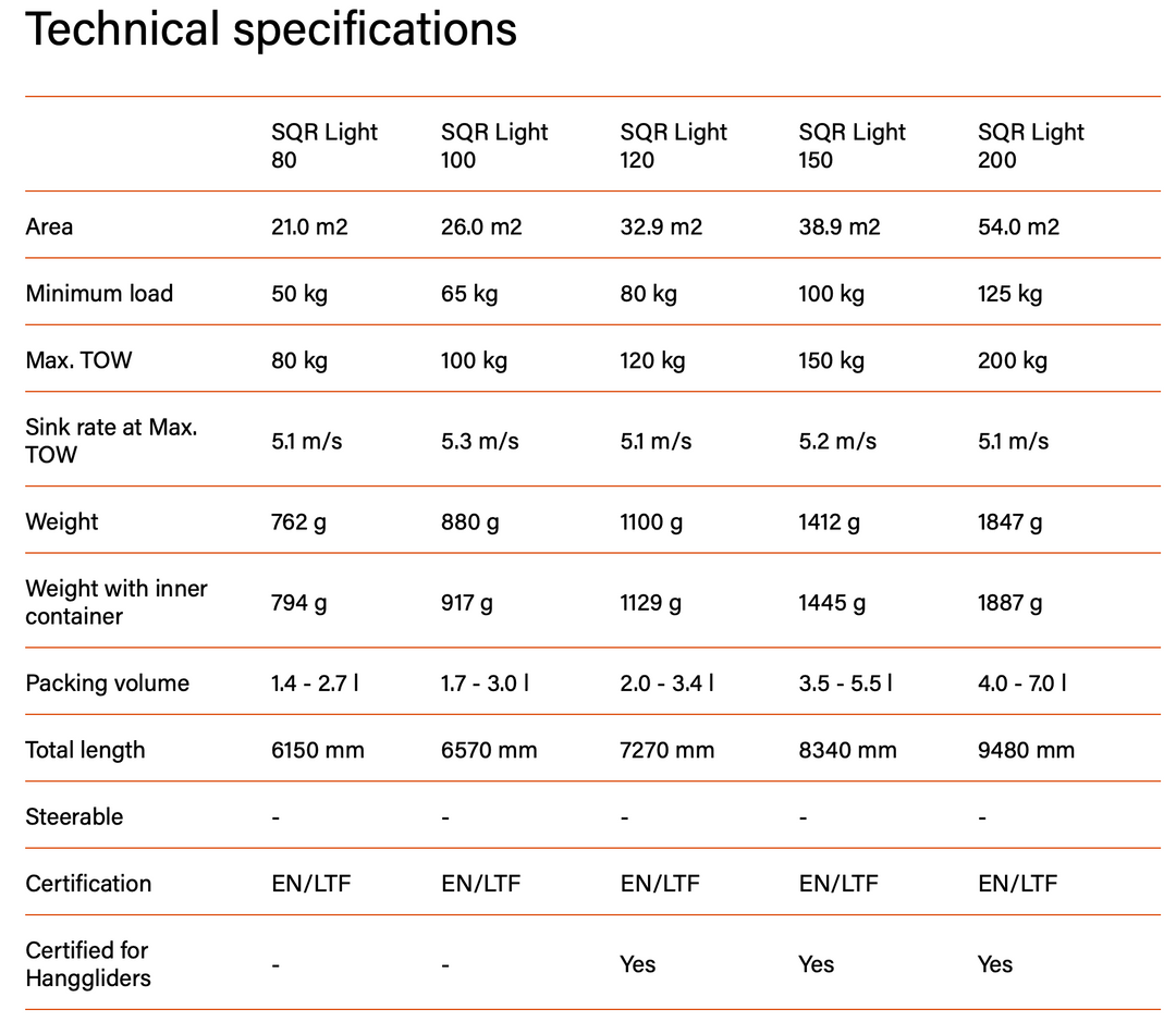 Advance SQR Light 2 Reserve