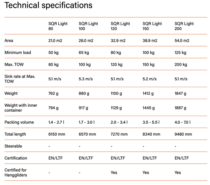 Advance SQR Light 2 Reserve