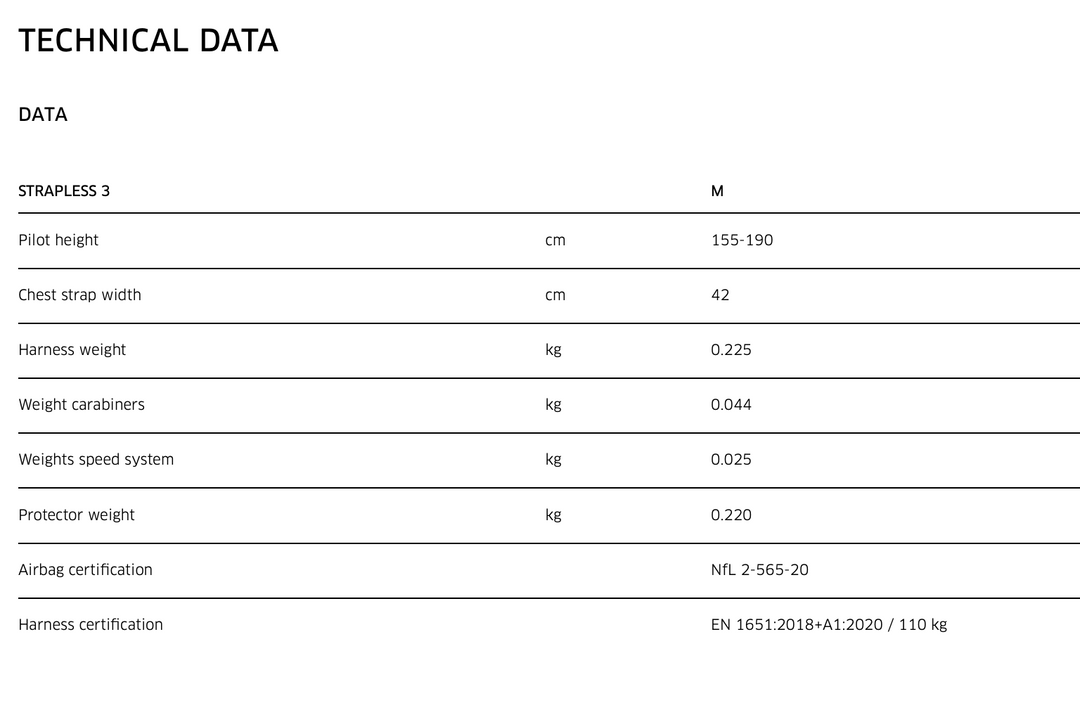 Advance Strapless Harness (optional protector)