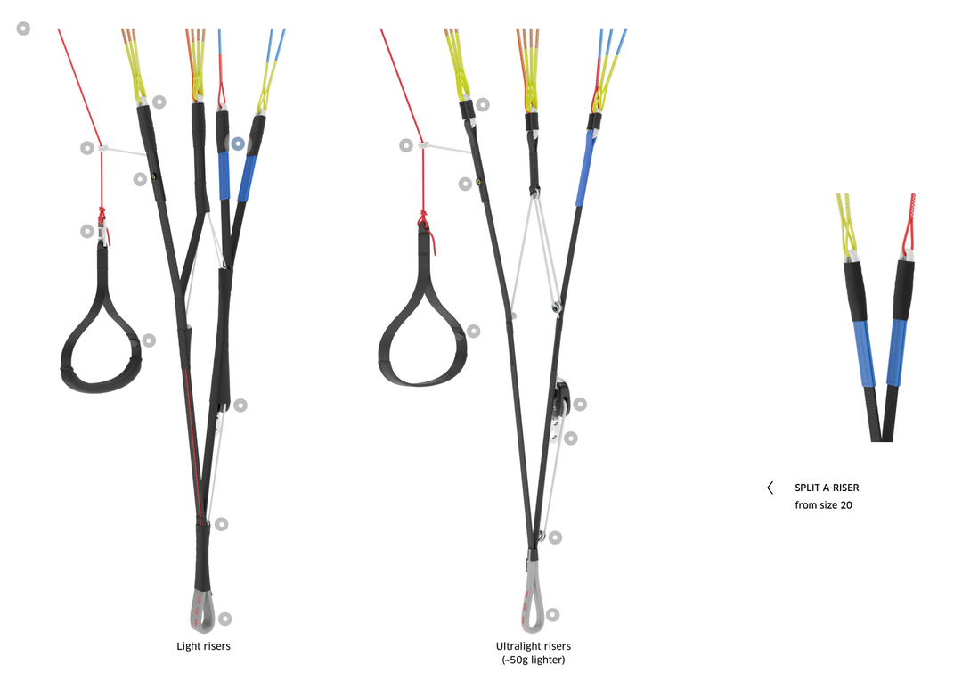 Advance PI ULS Glider