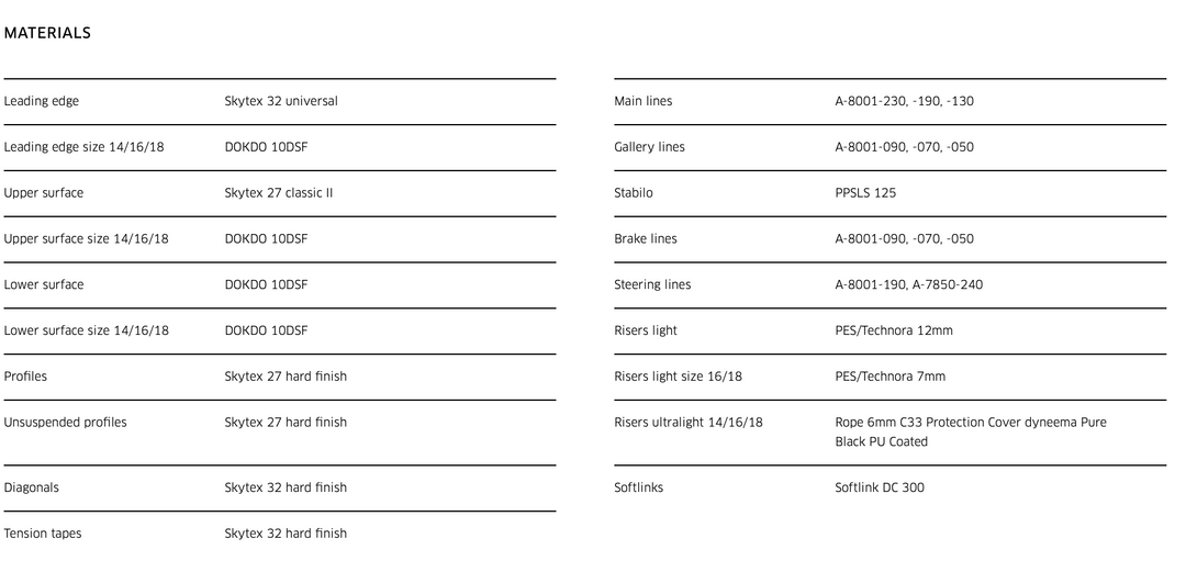 Advance PI ULS Glider