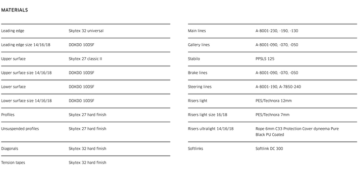 Advance PI ULS Glider