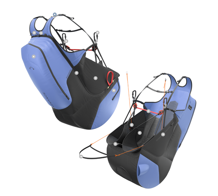 Advance Easiness 4 Harness