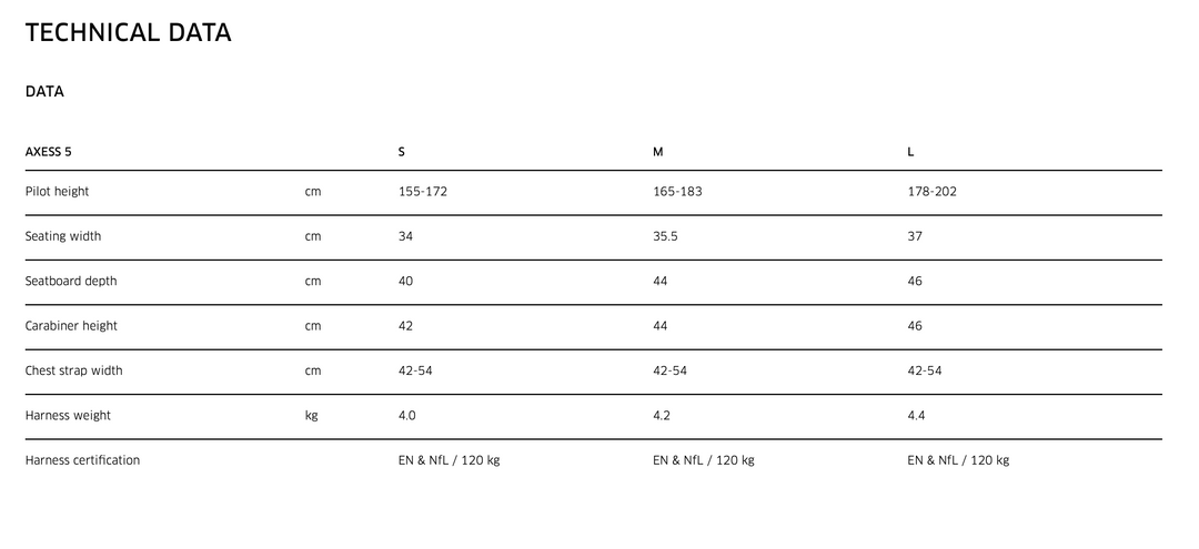 Advance Axess 5 Harness